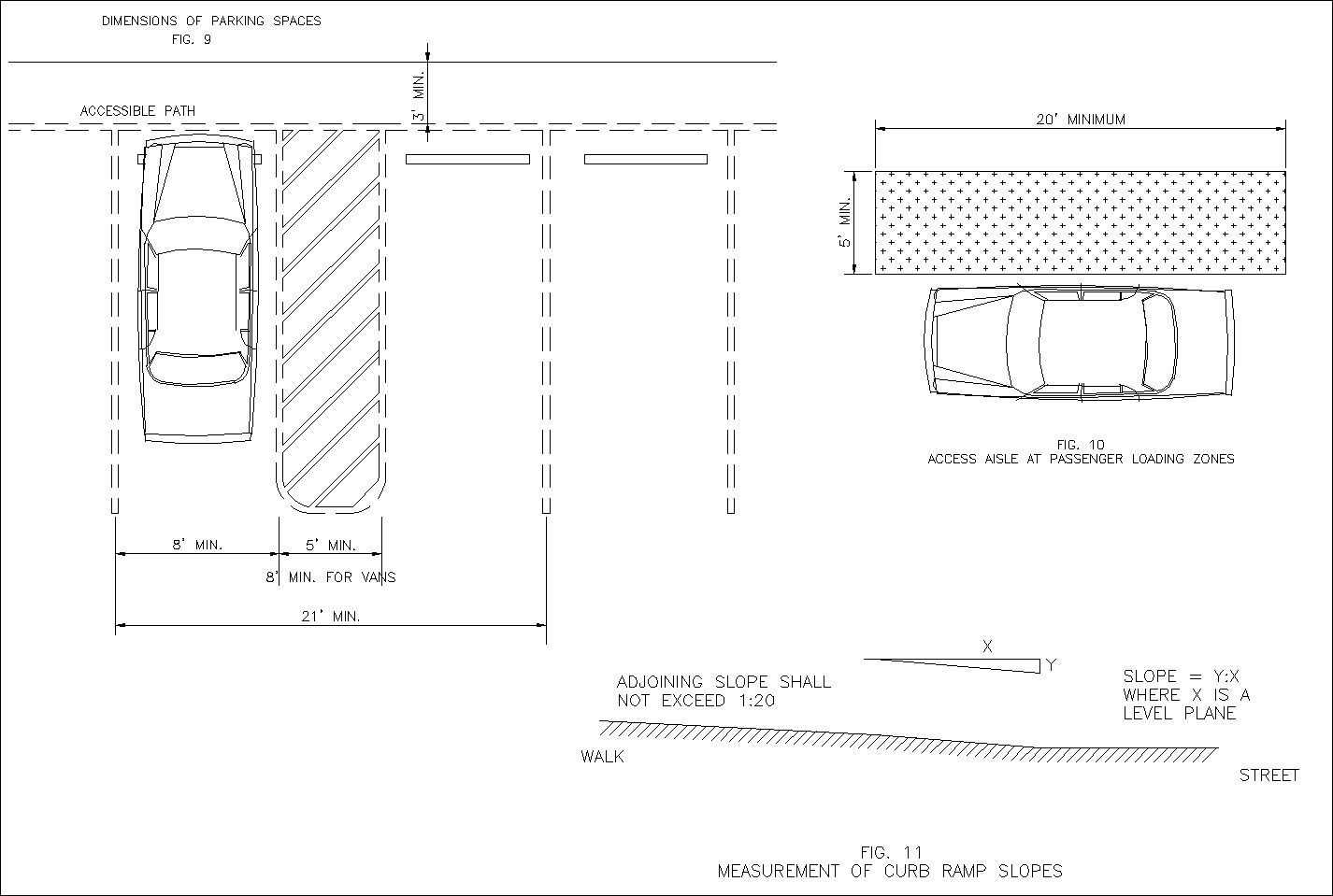 Accessibility facilities,blocks,details,design