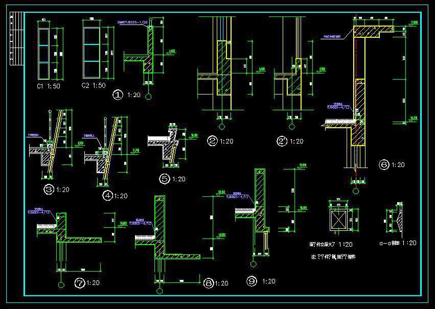Architecture Details