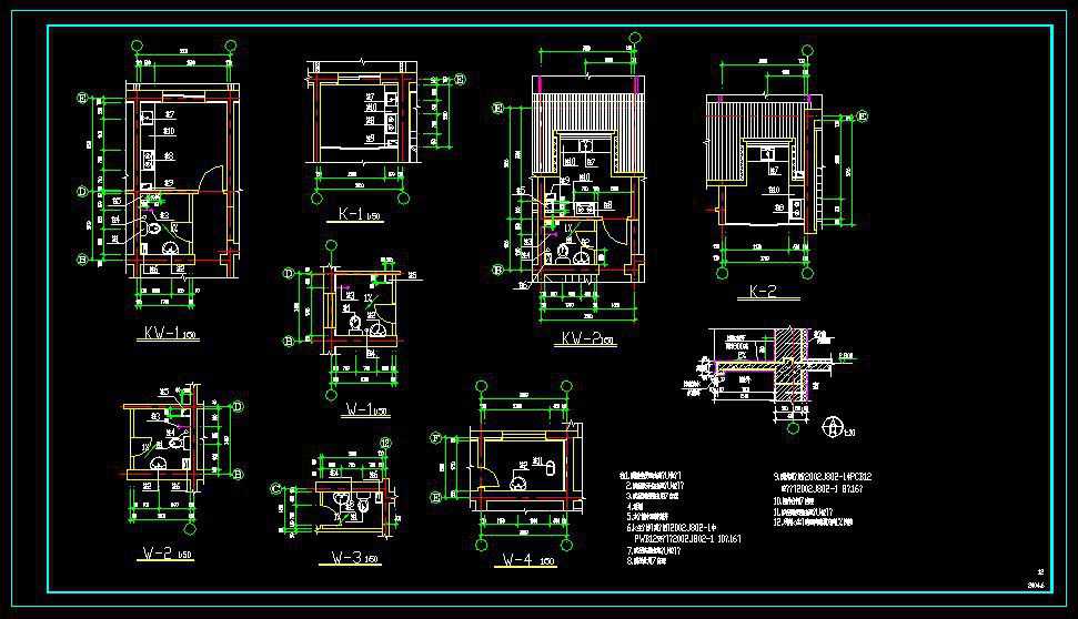 Architecture Details